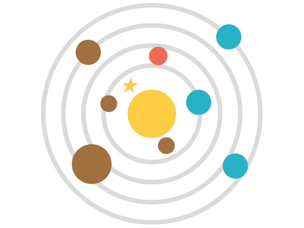 Cosmic solsystem
